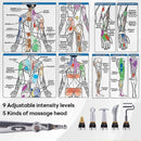 Electronic Acupuncture Pen