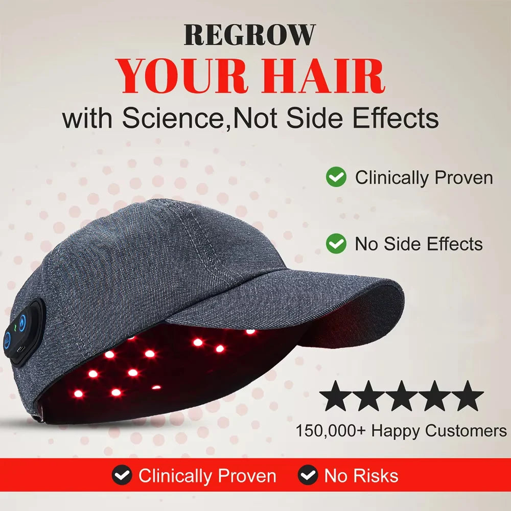 Red Light Therapy Hair Growth Cap